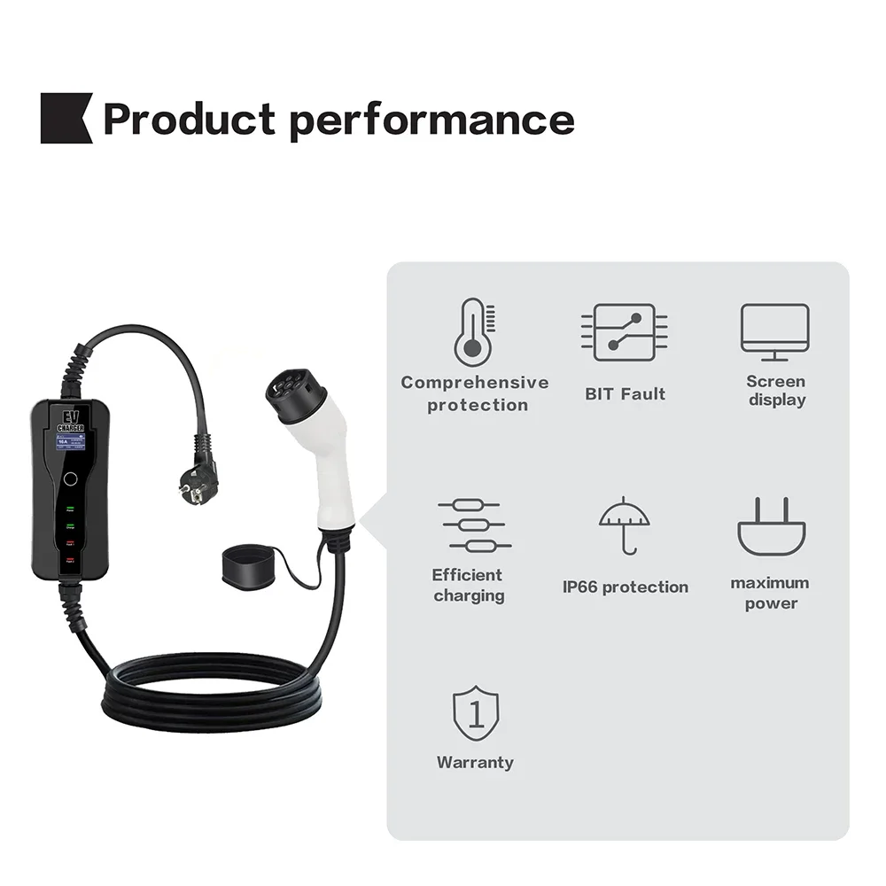 11KW 16A pengisi daya EV porta - Type 2 Portable Ev Charger 11Kw Cee ulasan dan harga