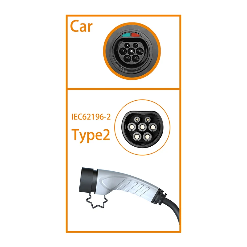 Feyree 11KW 16A 3P Tipe2 Pengi - Type 2 Portable Ev Charger 11Kw Cee ulasan dan harga