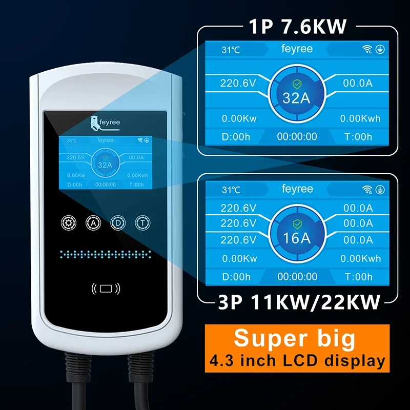 Pengisi Daya EV Feyree Tipe 2  - Ev Charger Type 2 22Kw 32A 3 Phase ulasan dan harga