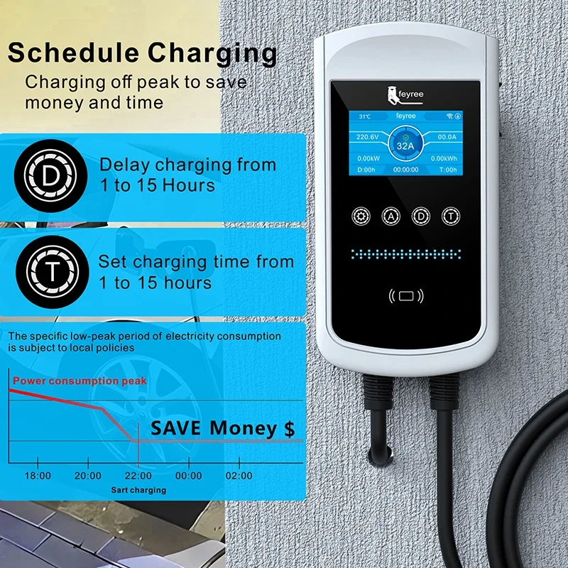 Pengisi Daya EV Feyree Tipe 2  - Ev Charger Type 2 22Kw 32A 3 Phase ulasan dan harga