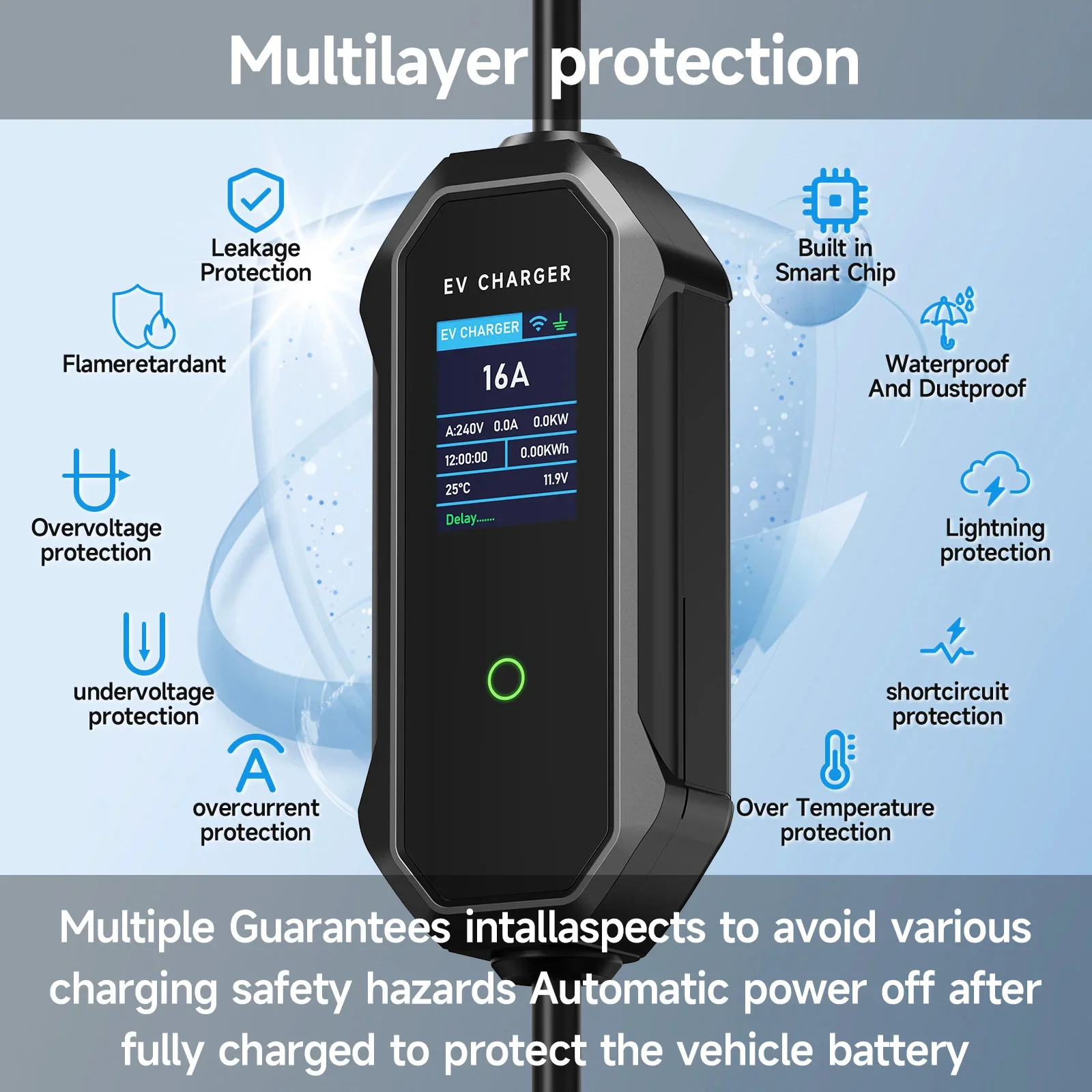 AFEEV kabel pengisi daya porta - Type 2 Portable Ev Charger 11Kw Cee ulasan dan harga